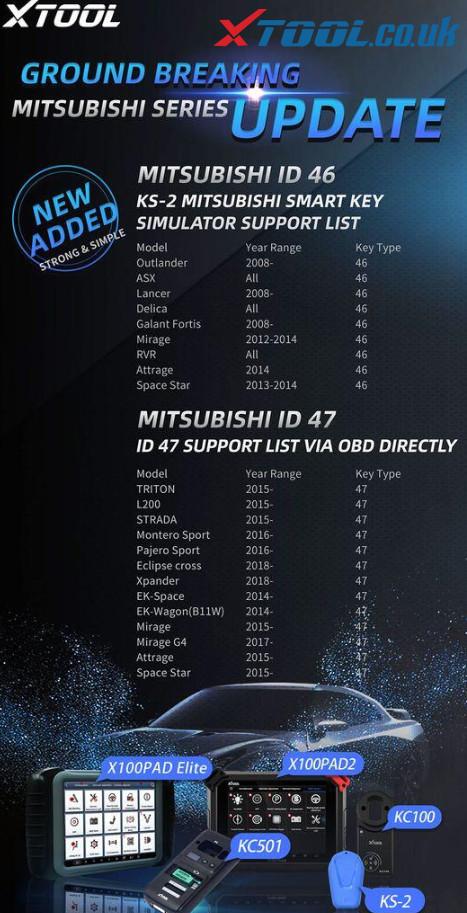 X100 Pad2 Pad3 Add Mitsubishi Id46 Id47